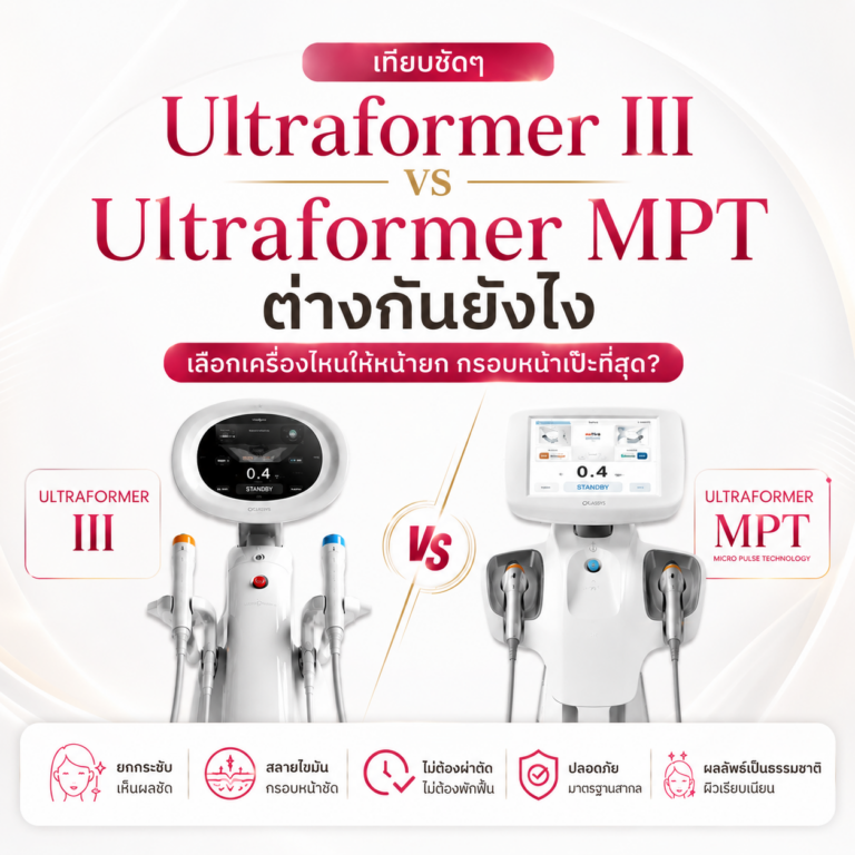 Ultraformer III VS Ultraformer MPT Revive Clinic